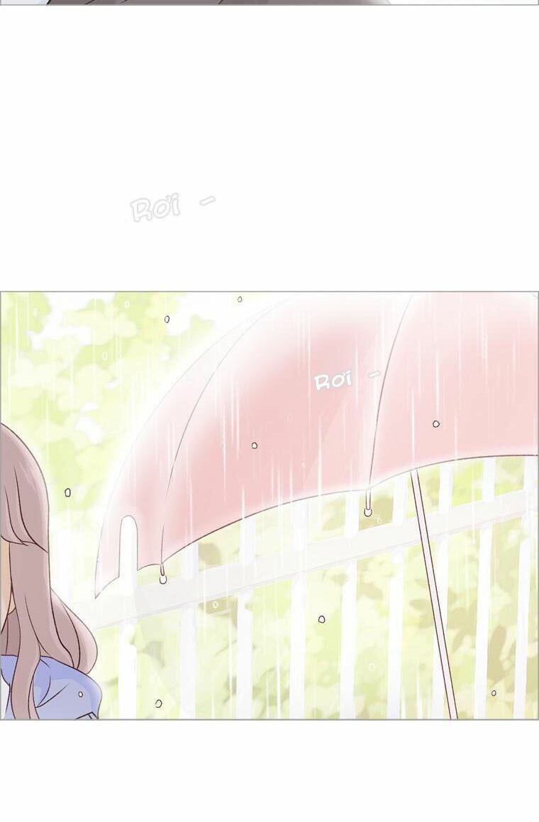 Gửi đến tương lai: Chapter 10