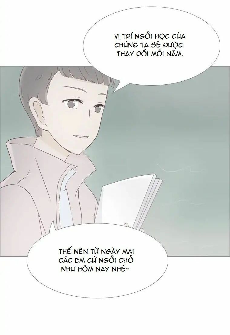 Gửi đến tương lai: Chapter 11