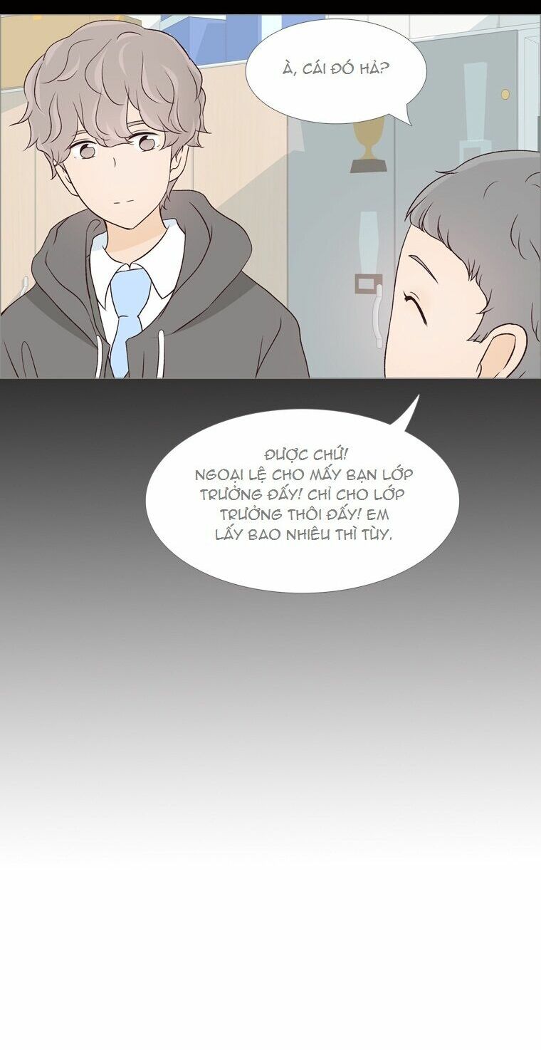 Gửi đến tương lai: Chapter 14