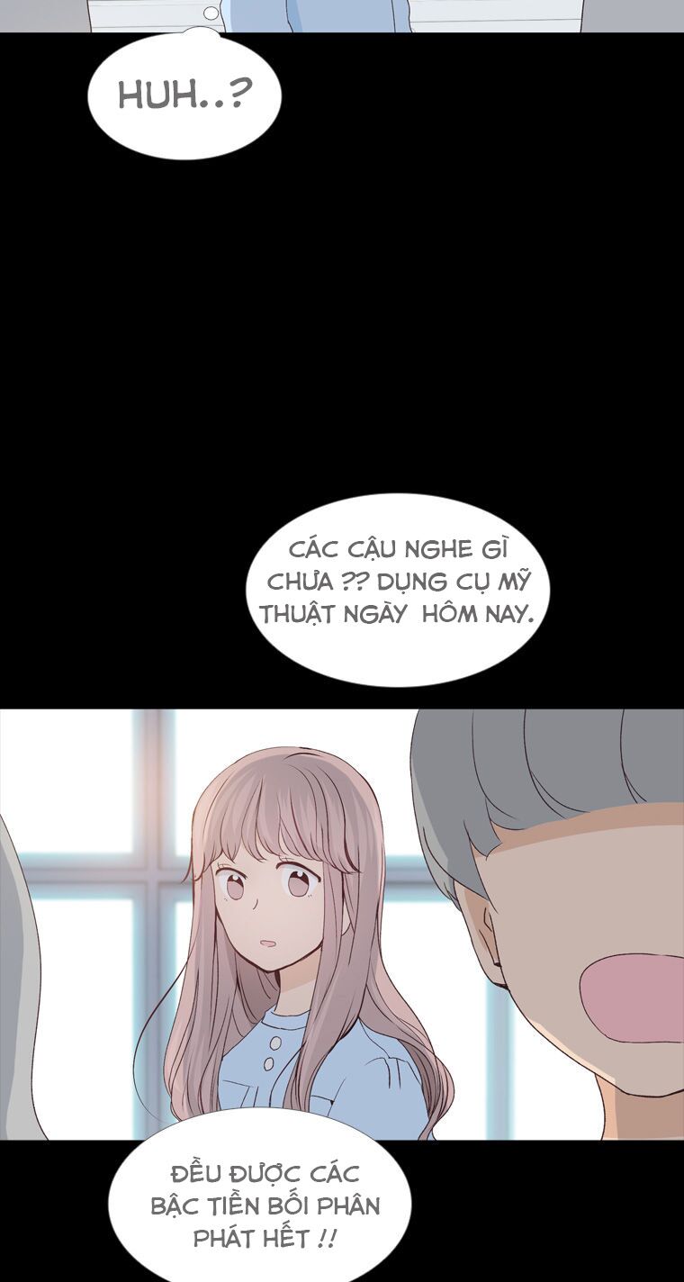 Gửi đến tương lai: Chapter 2
