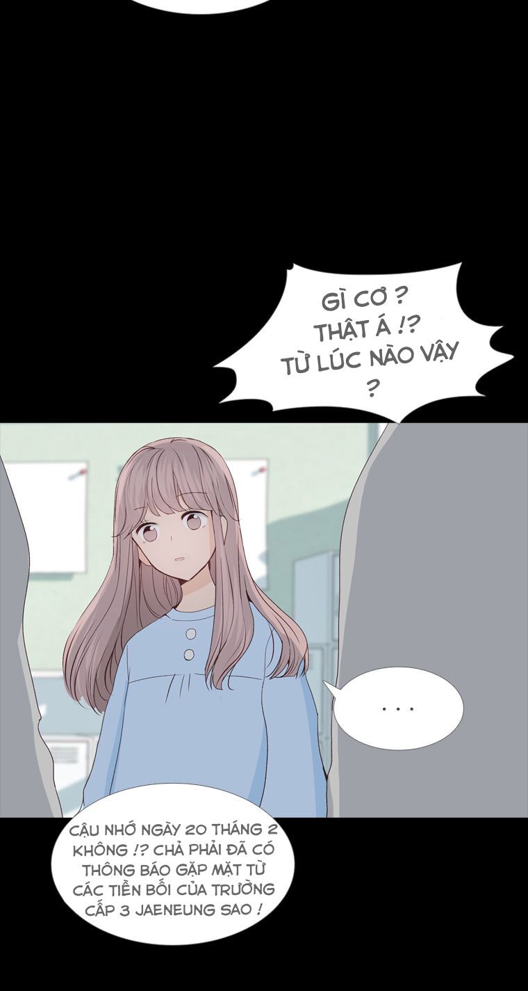 Gửi đến tương lai: Chapter 2