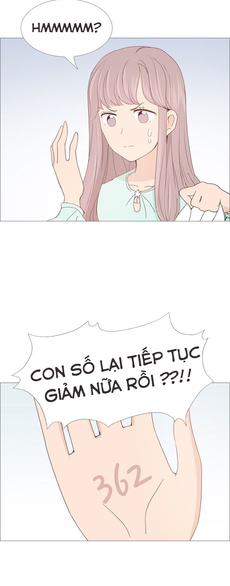 Gửi đến tương lai: Chapter 2