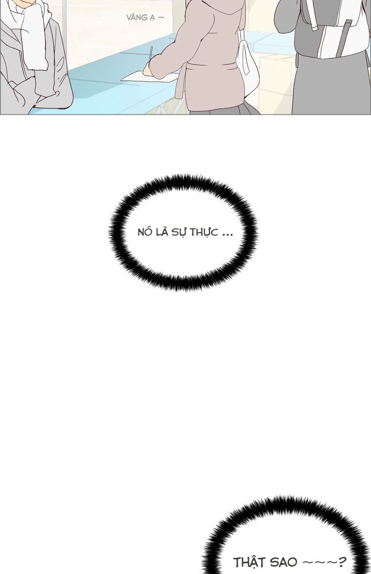 Gửi đến tương lai: Chapter 2