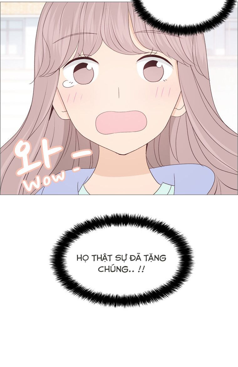 Gửi đến tương lai: Chapter 2