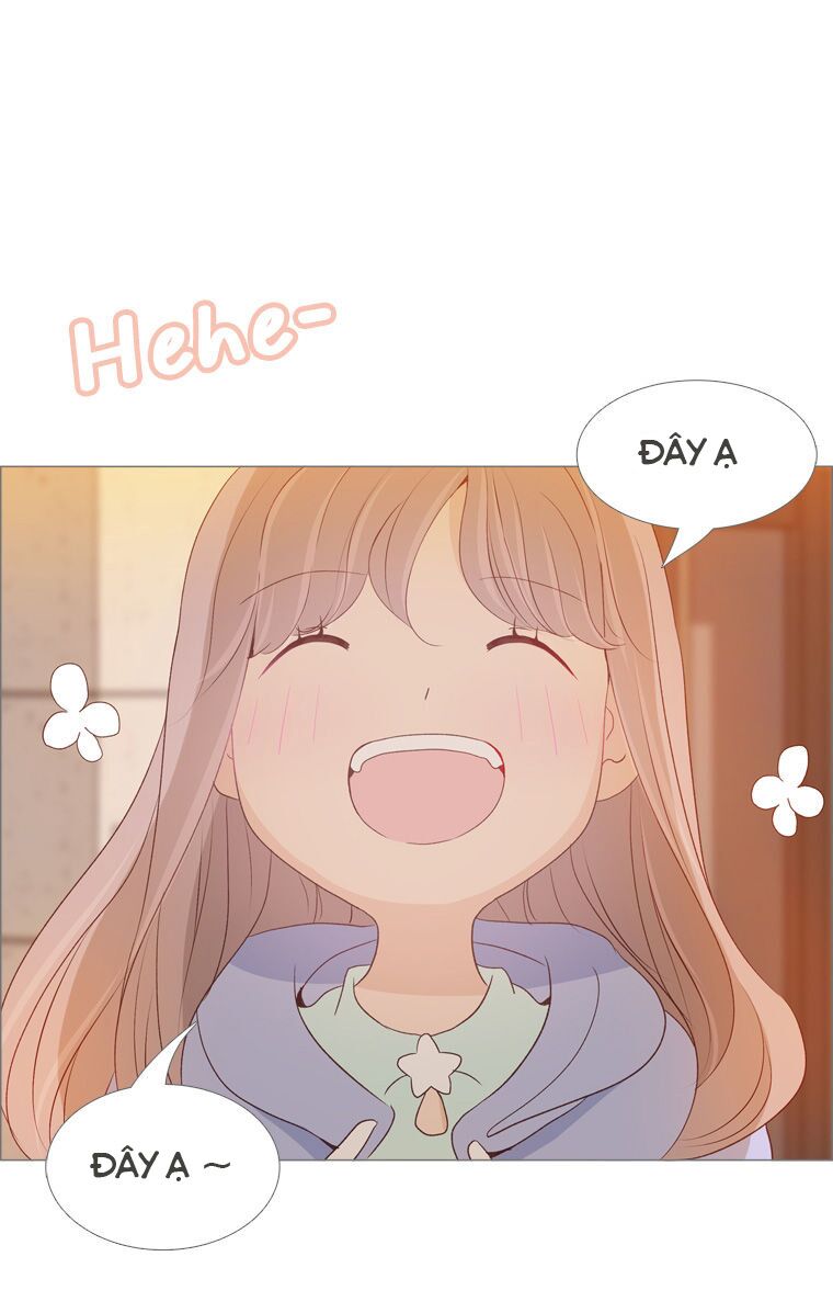 Gửi đến tương lai: Chapter 2