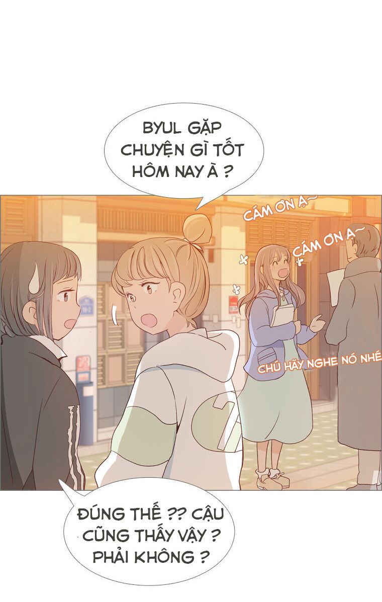 Gửi đến tương lai: Chapter 2