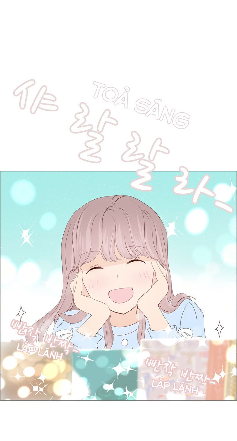 Gửi đến tương lai: Chapter 2