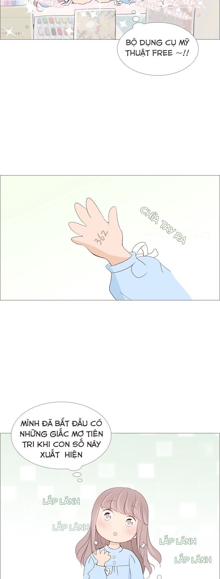 Gửi đến tương lai: Chapter 2