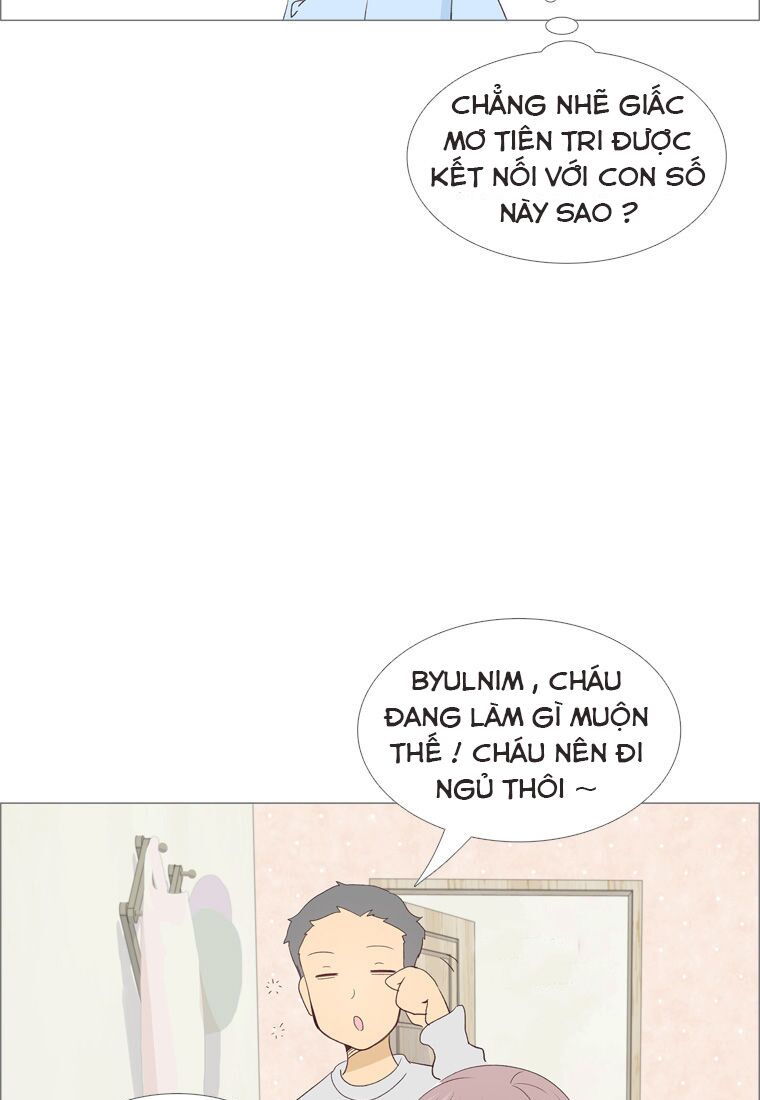 Gửi đến tương lai: Chapter 2