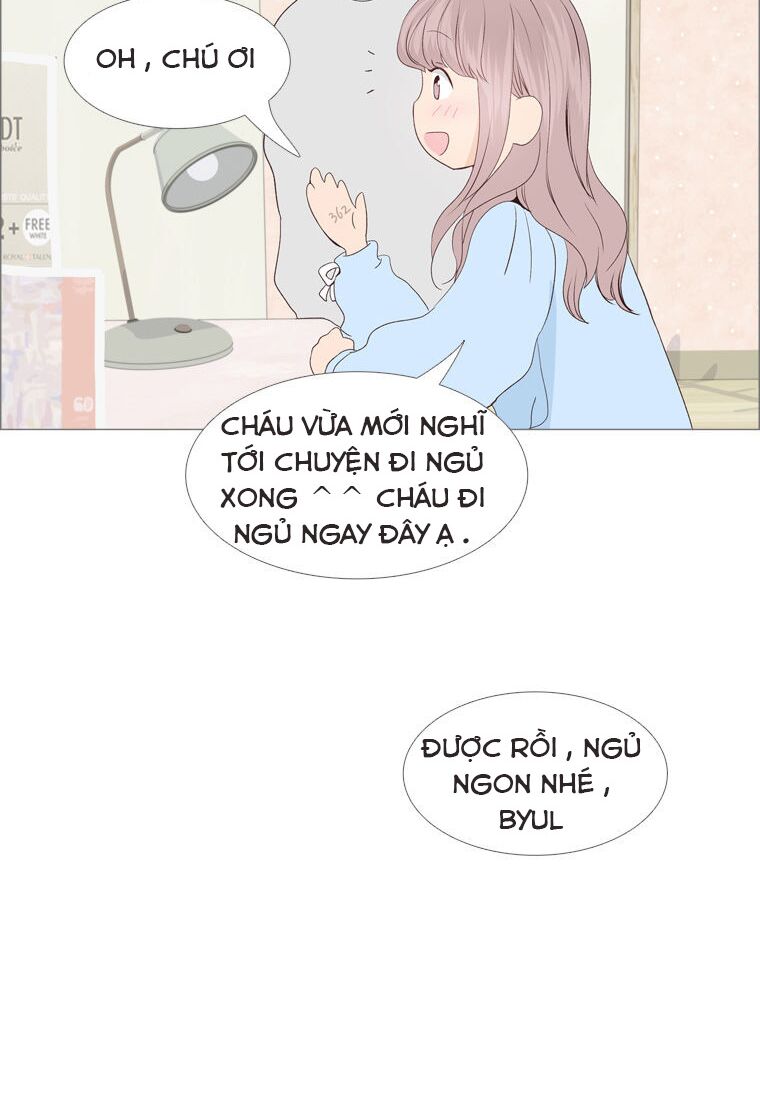 Gửi đến tương lai: Chapter 2