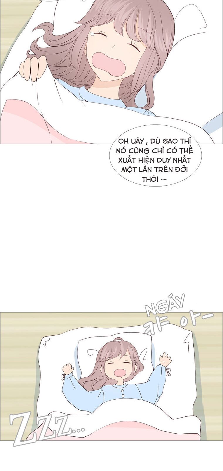 Gửi đến tương lai: Chapter 2