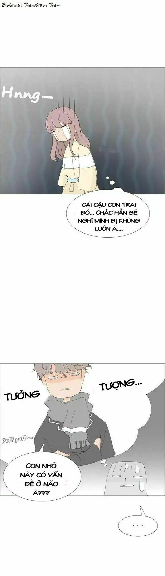 Gửi đến tương lai: Chapter 4.1