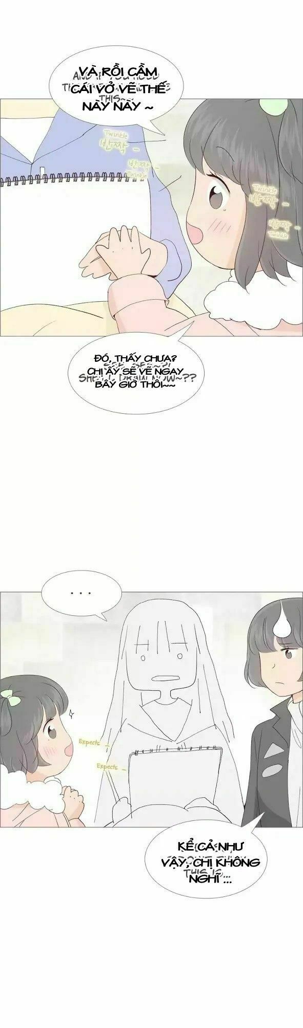 Gửi đến tương lai: Chapter 4.1