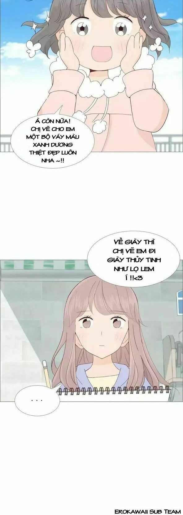 Gửi đến tương lai: Chapter 4.1