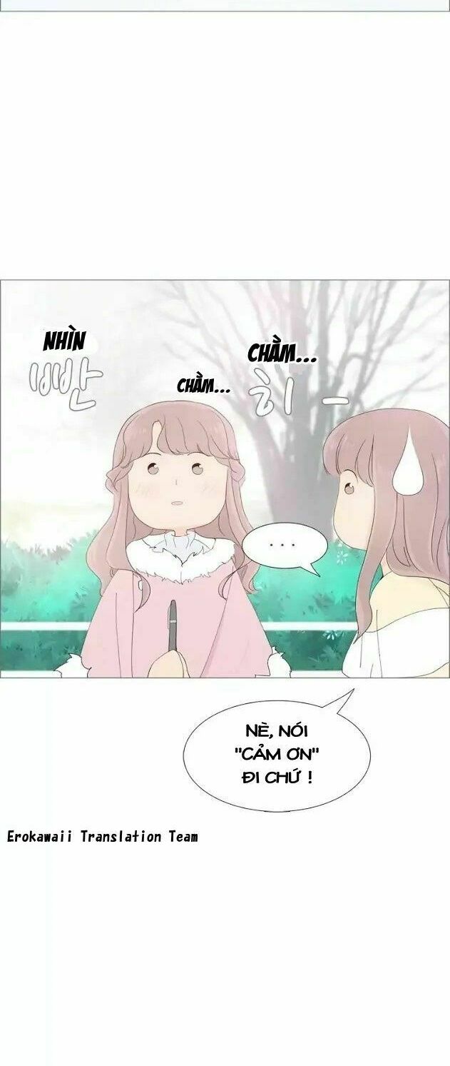 Gửi đến tương lai: Chapter 4.1