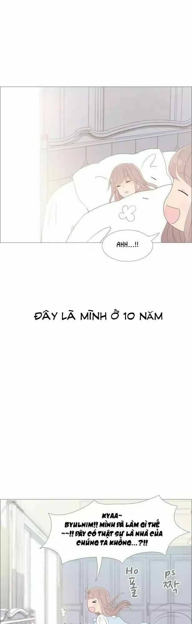 Gửi đến tương lai: Chapter 4.2