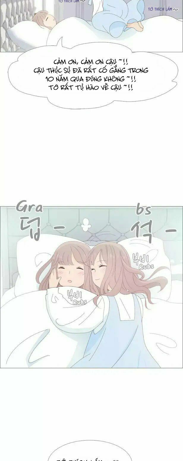 Gửi đến tương lai: Chapter 4.2