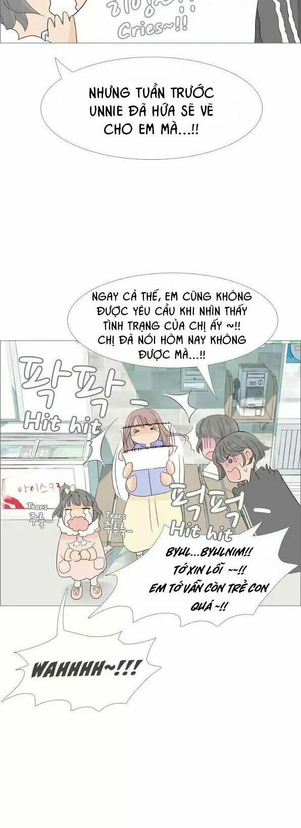 Gửi đến tương lai: Chapter 4.2