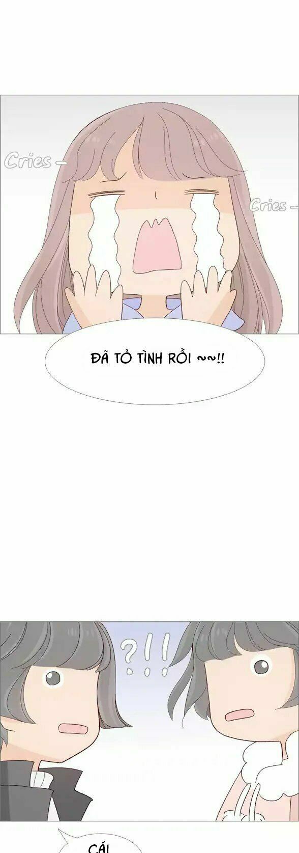 Gửi đến tương lai: Chapter 4.2