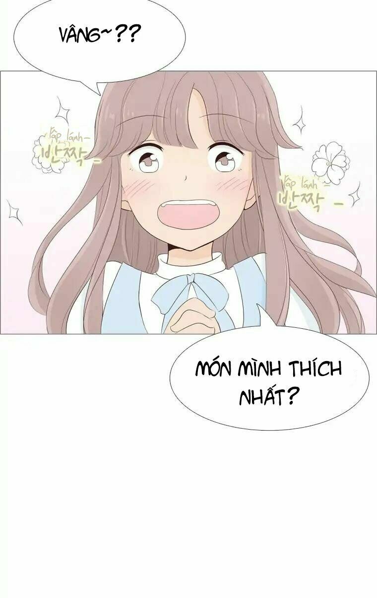Gửi đến tương lai: Chapter 5