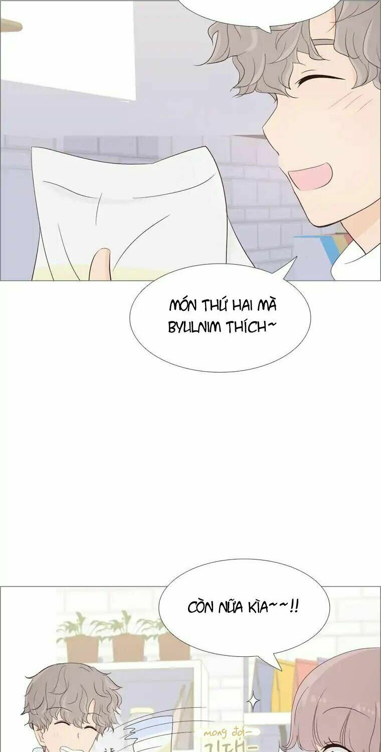 Gửi đến tương lai: Chapter 5