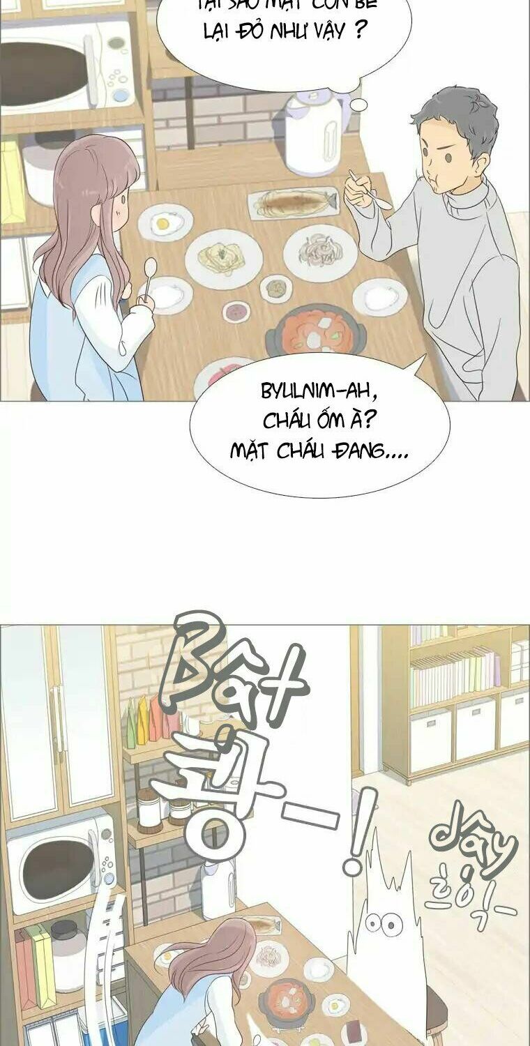 Gửi đến tương lai: Chapter 5