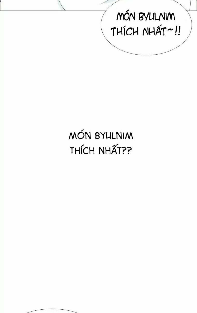Gửi đến tương lai: Chapter 5