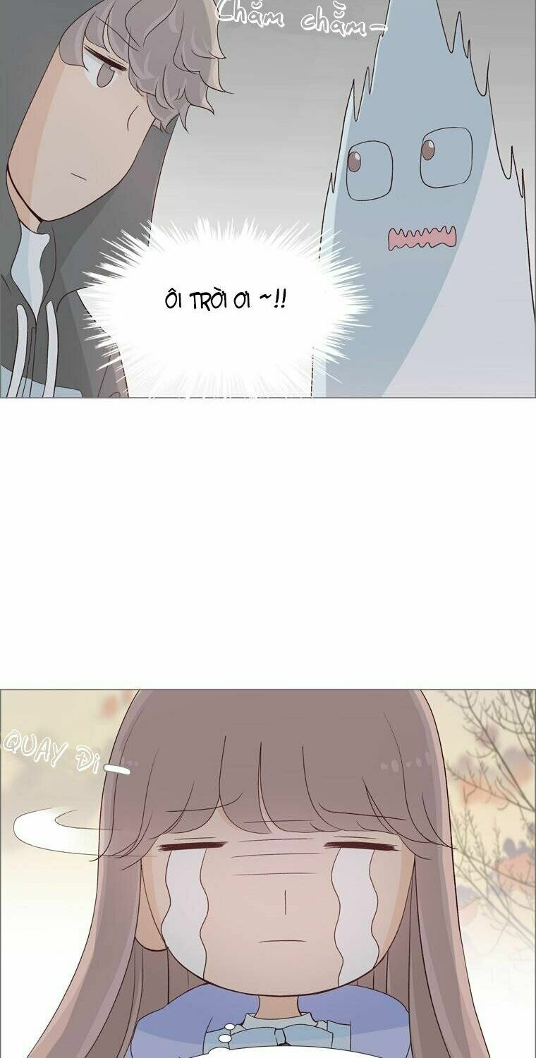 Gửi đến tương lai: Chapter 6