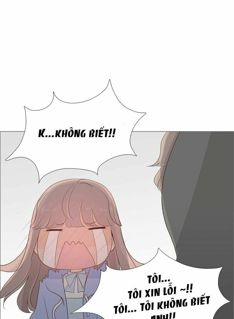 Gửi đến tương lai: Chapter 6