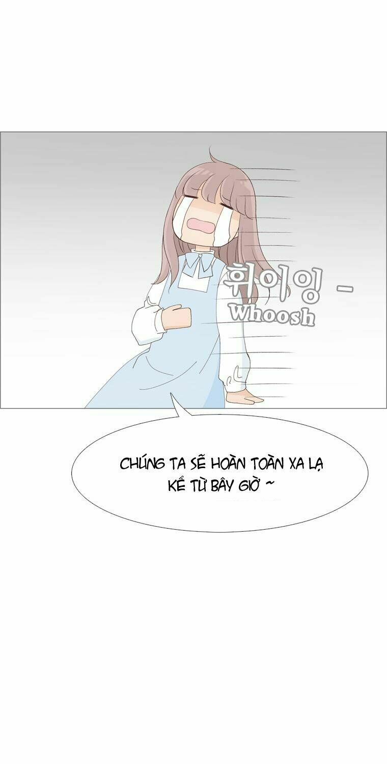 Gửi đến tương lai: Chapter 6