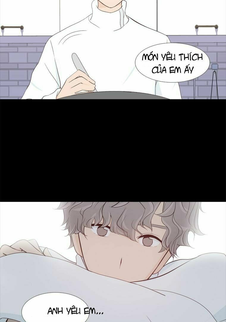 Gửi đến tương lai: Chapter 6