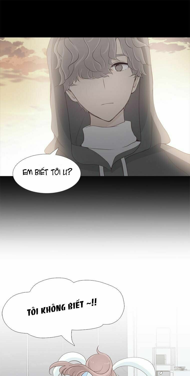 Gửi đến tương lai: Chapter 6