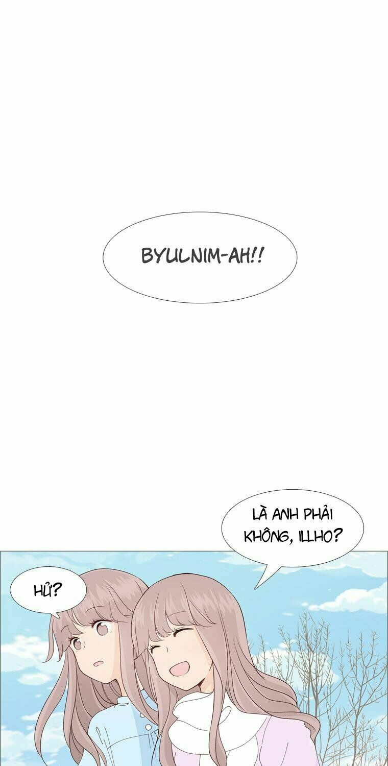 Gửi đến tương lai: Chapter 6