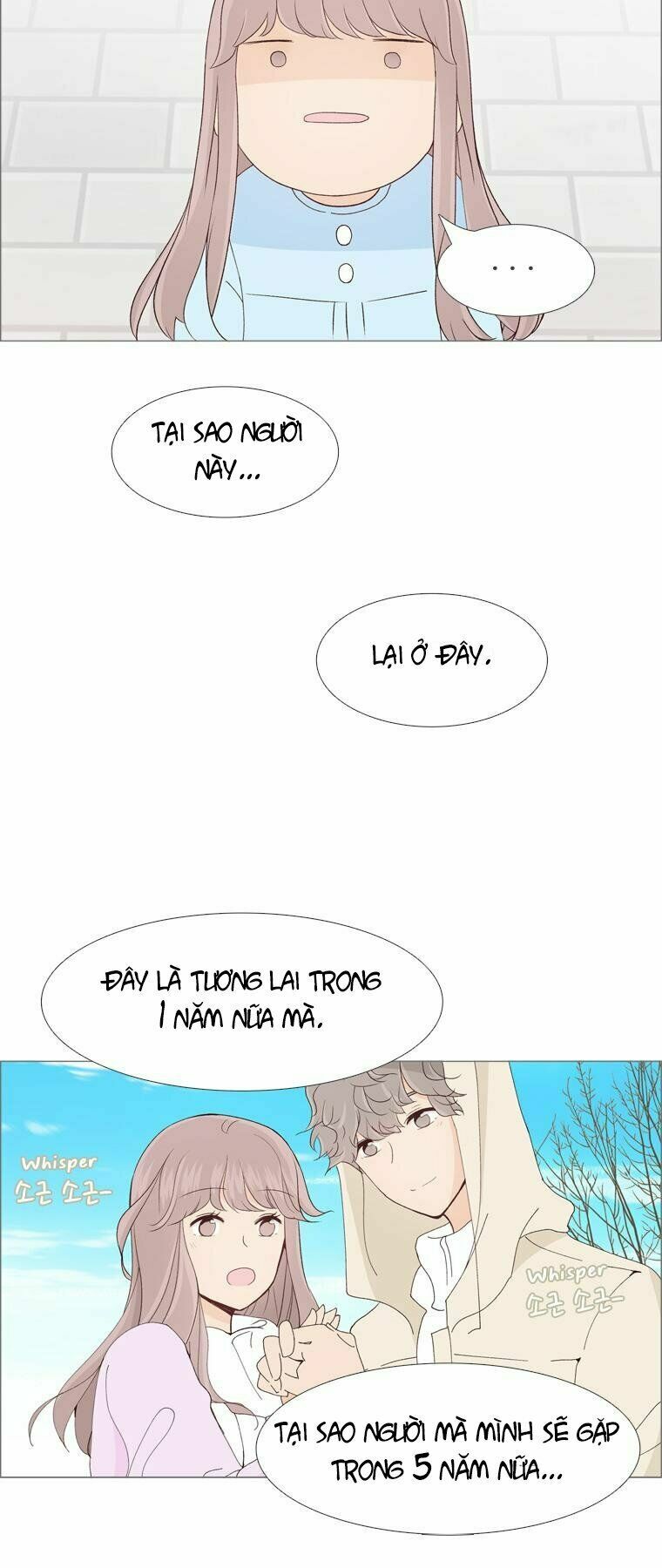 Gửi đến tương lai: Chapter 6