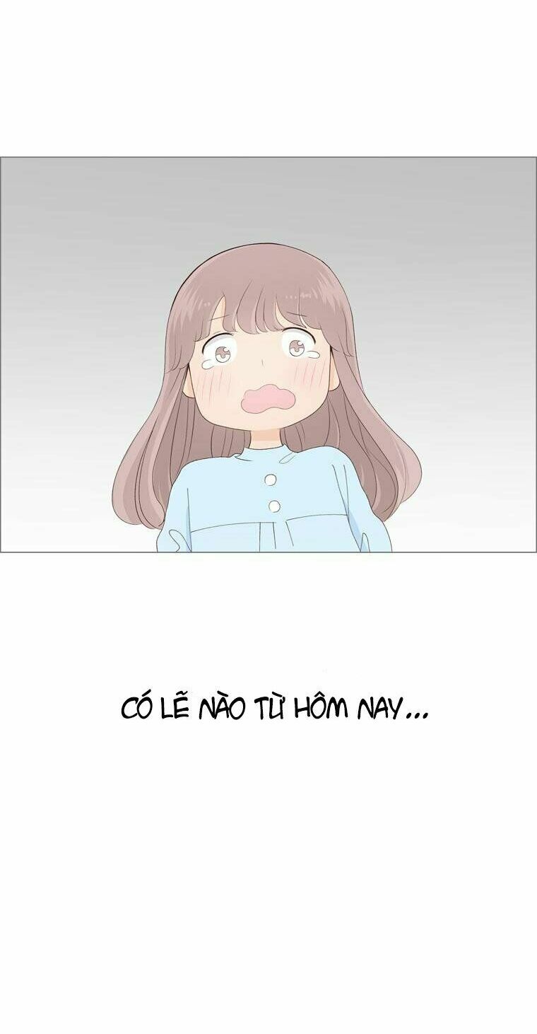 Gửi đến tương lai: Chapter 6