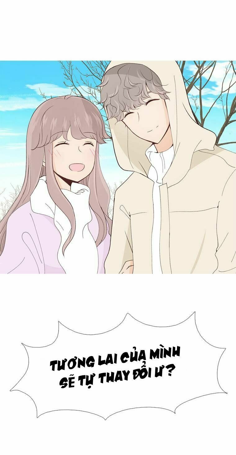 Gửi đến tương lai: Chapter 6
