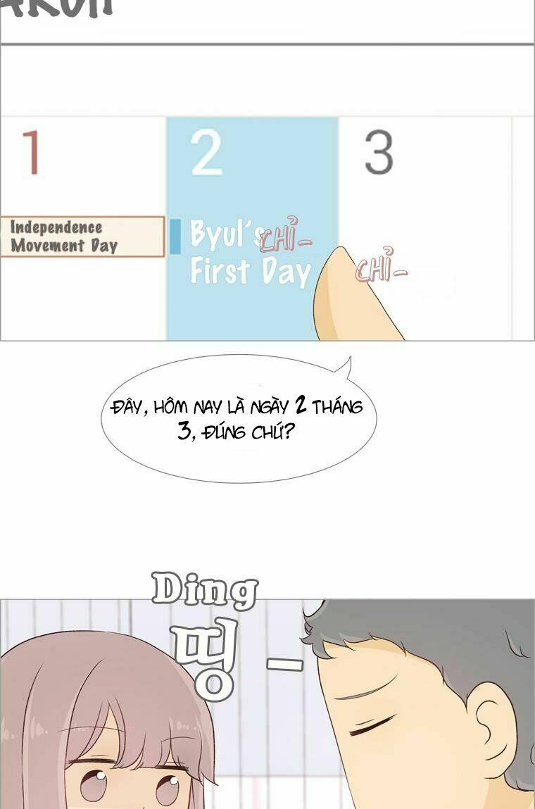 Gửi đến tương lai: Chapter 7