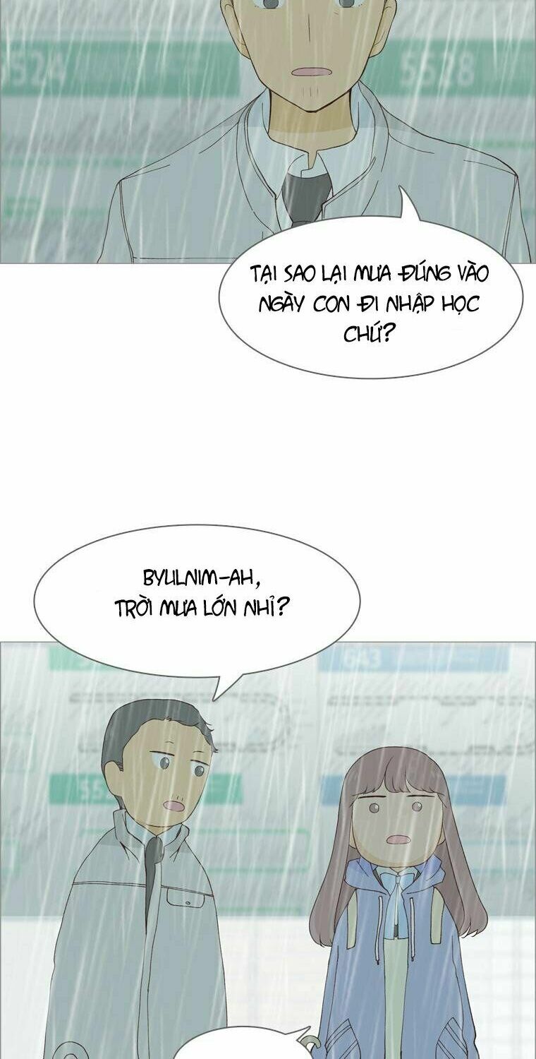 Gửi đến tương lai: Chapter 7