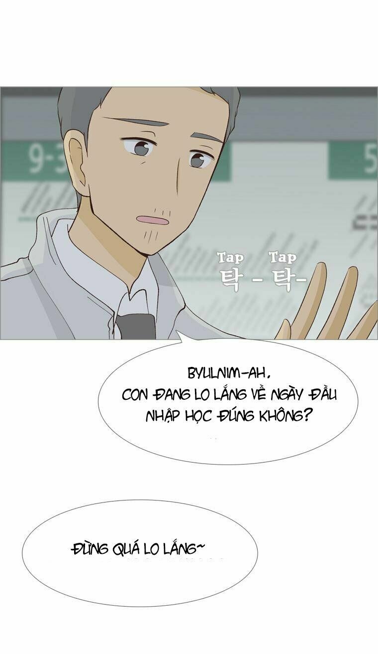 Gửi đến tương lai: Chapter 7