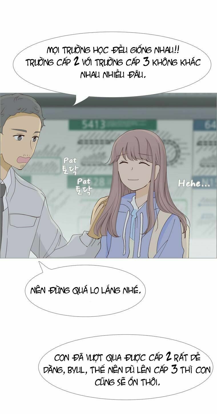 Gửi đến tương lai: Chapter 7
