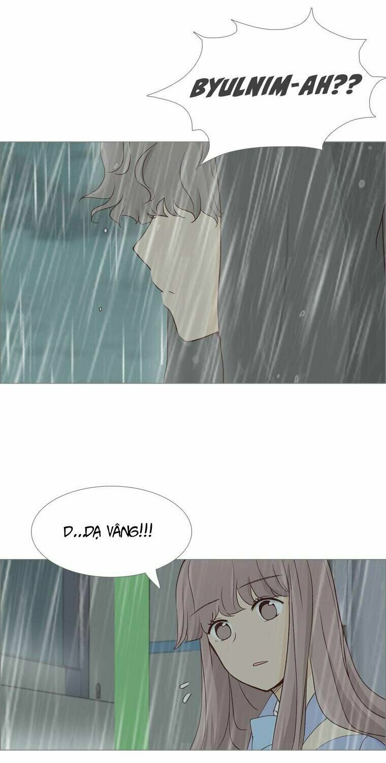 Gửi đến tương lai: Chapter 7