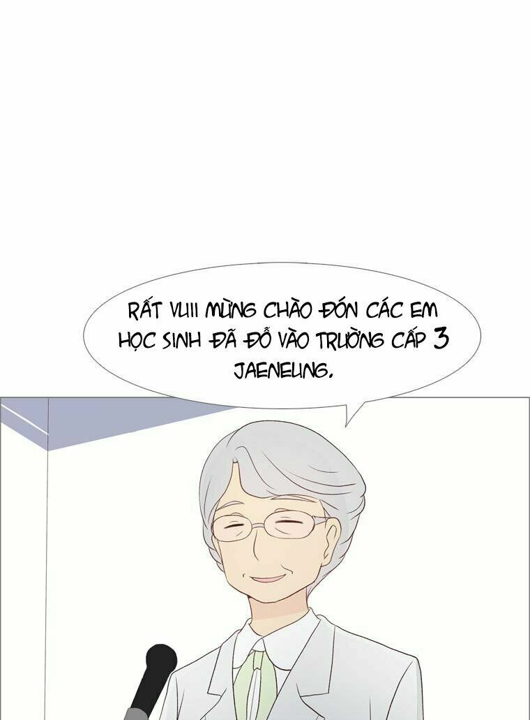 Gửi đến tương lai: Chapter 7
