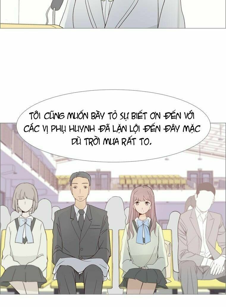 Gửi đến tương lai: Chapter 7