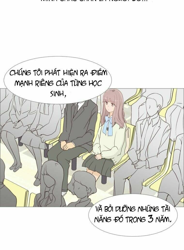 Gửi đến tương lai: Chapter 7