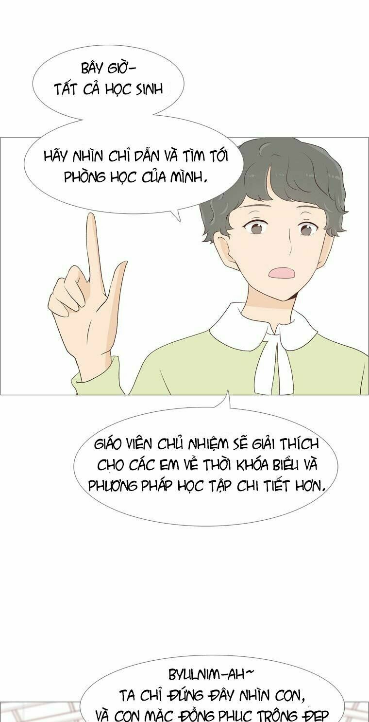 Gửi đến tương lai: Chapter 7