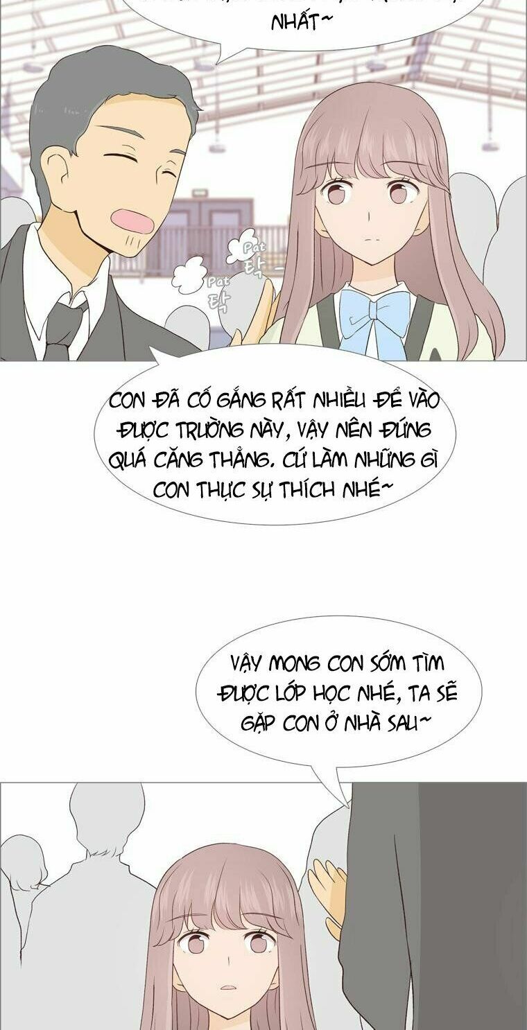 Gửi đến tương lai: Chapter 7