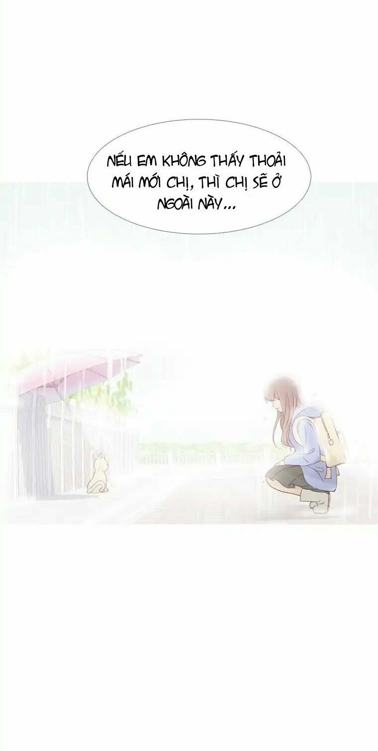Gửi đến tương lai: Chapter 9
