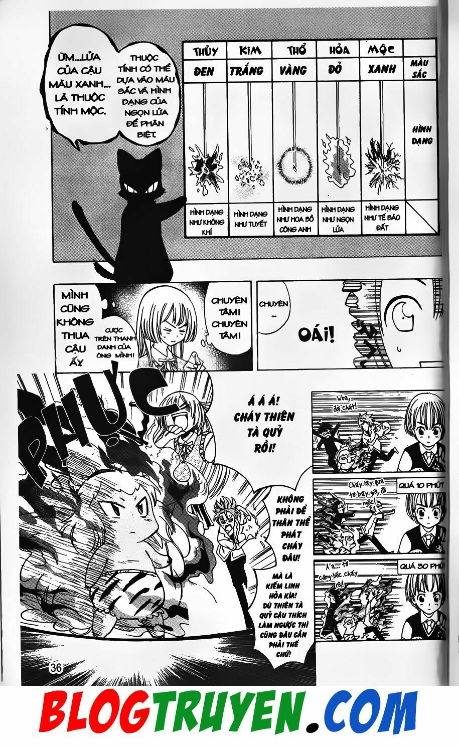 YouKai Doctor - Bác sĩ ma giới: Chapter 35
