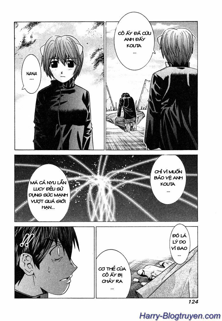 Elfen Lied: Chapter 104