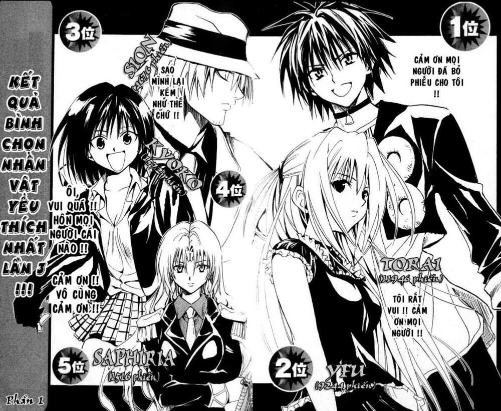 Sát Thủ Mèo Đen: Chapter 167